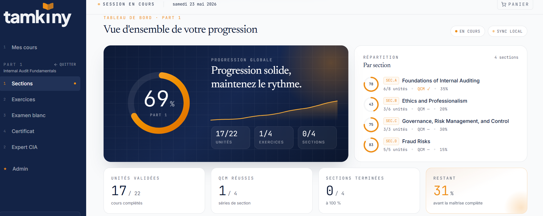 Aperçu du tableau de bord Tamkiny — progression, sections et statistiques